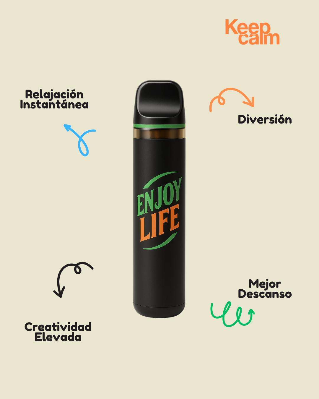 Vapes Desechable Full Spectrum